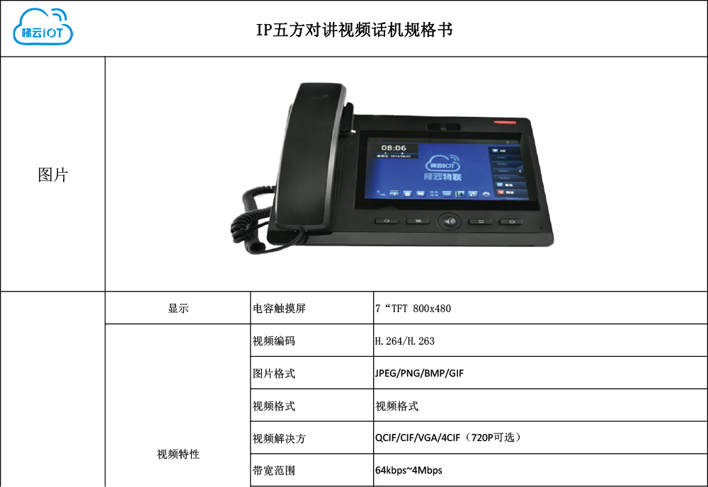 IP五方對講-話機(jī)規(guī)格書-1.jpg