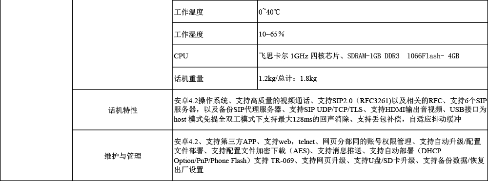 IP五方對講-話機(jī)規(guī)格書-3.jpg